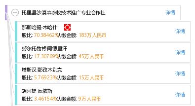 科技兴农，绿洲新篇 托里县沙漠森农牧技术推广专业合作社的实践与探索
